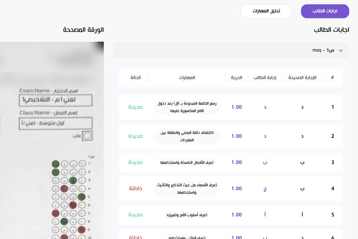 إجابات الطالب مع المهارة المرتبطة بكل سؤال بجانب الورقة المصححة