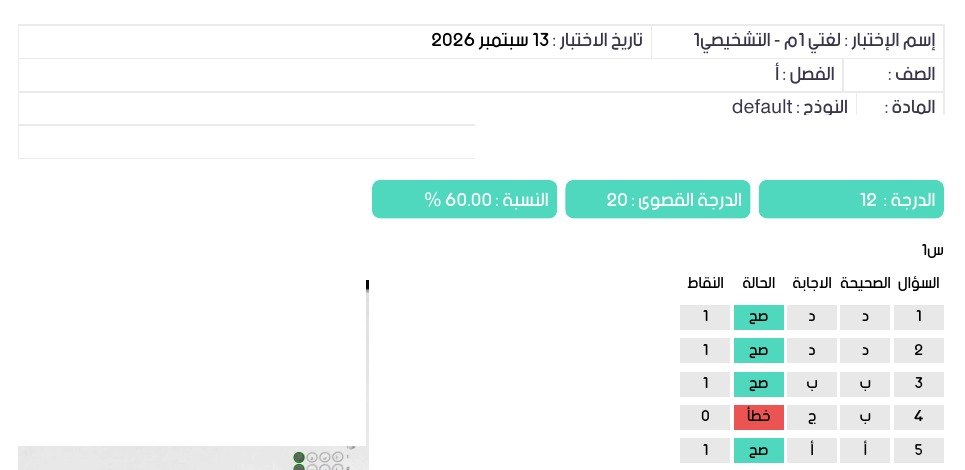 تقرير نتيجة الطالب في ماستري