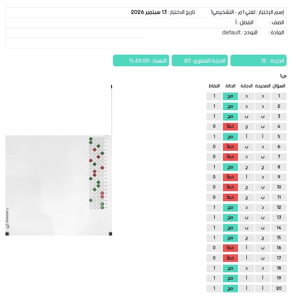 تقرير طالب من ماستري